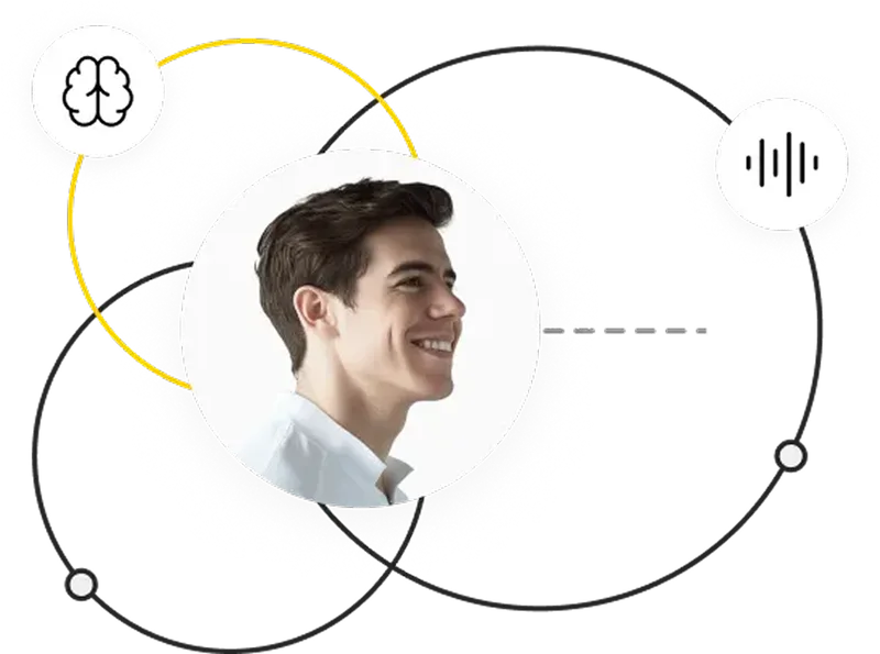 Understanding your team